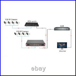 16 Port PoE Networking Ethernet Switch Power Over Ethernet for Network IP Camera