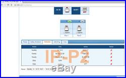 Professional IP-Based PDU Remote Power Reboot Switch With Web Control Timer