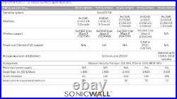SonicWall TZ370 Network Security Appliance Firewall (02-SSC-2825) Open Box