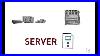 What Is A Server Types Of Server Explained In Simple Terms Free Ccna 200 301